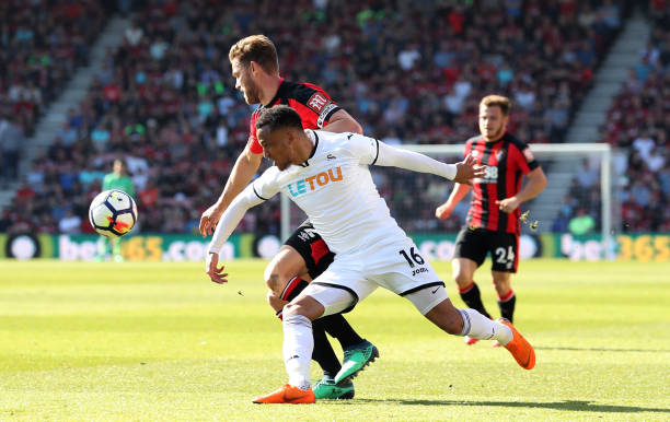 手的防线中 手的防线中